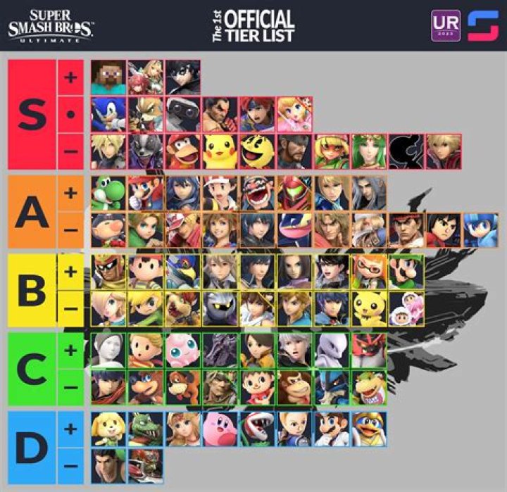 How many characters are in ultimate smash without DLC?