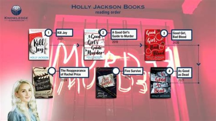 How much does Holly Madison make? – Celebrity.fm – #1 Official Stars, Business & People Network, Wiki, Success story, Biography & Quotes