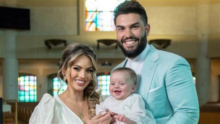 Is Eric Hosmer married? – Celebrity.fm – #1 Official Stars, Business & People Network, Wiki, Success story, Biography & Quotes