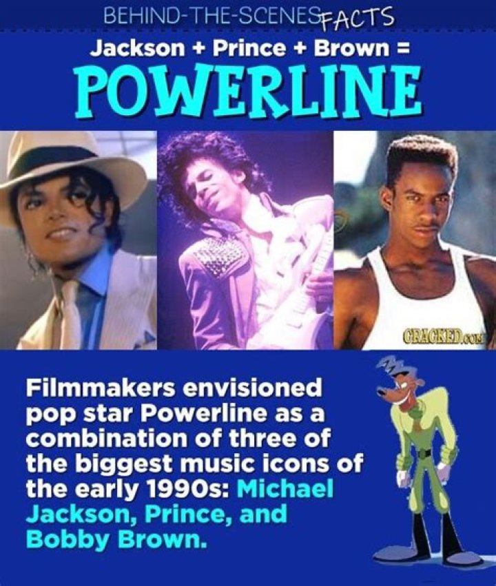 Is Powerline based on Michael Jackson? – Celebrity.fm – #1 Official Stars, Business & People Network, Wiki, Success story, Biography & Quotes