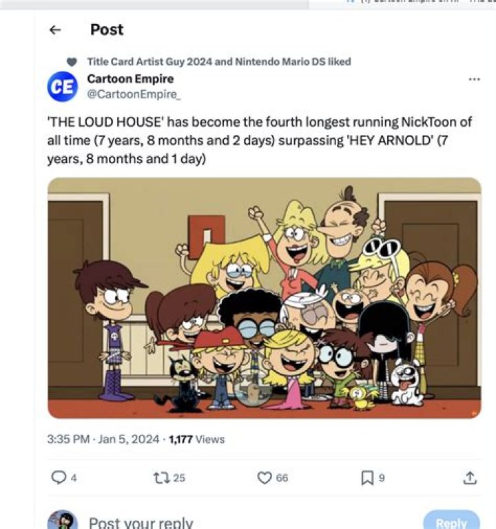 Is The Loud House getting Cancelled? – Celebrity.fm – #1 Official Stars, Business & People Network, Wiki, Success story, Biography & Quotes