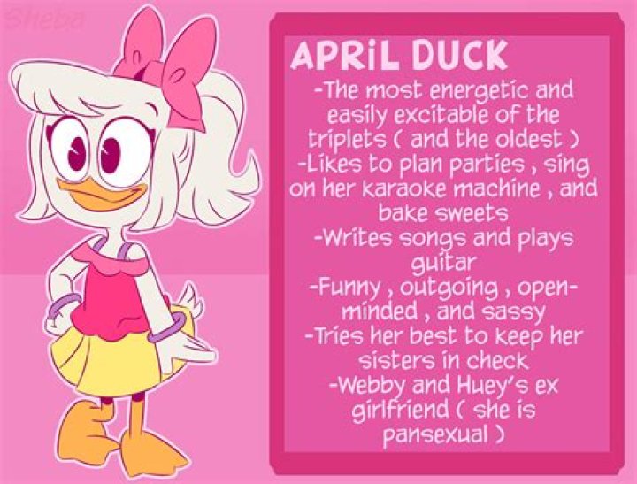 What happened to Donald Duck’s sister? – Celebrity.fm – #1 Official Stars, Business & People Network, Wiki, Success story, Biography & Quotes