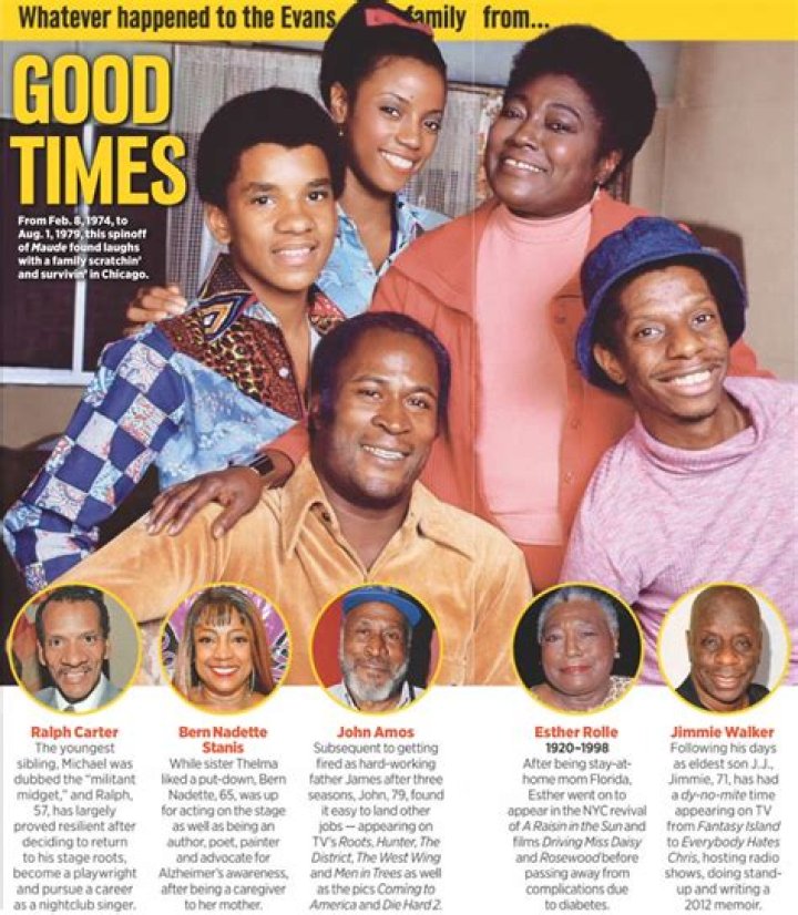 What happened to Michael from Good Times? – Celebrity.fm – #1 Official Stars, Business & People Network, Wiki, Success story, Biography & Quotes