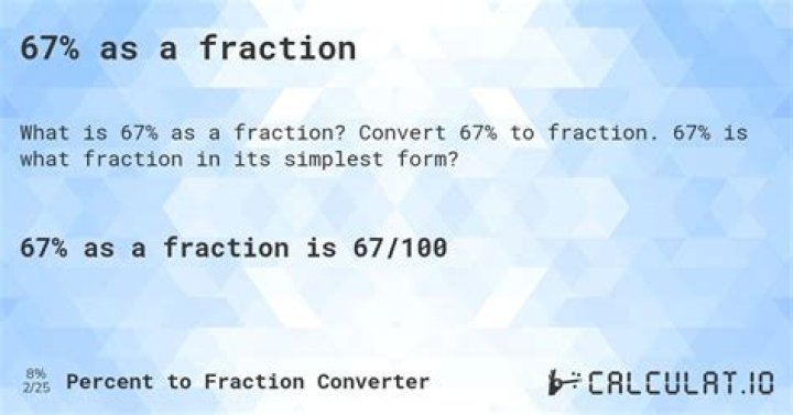 What is 95 as a fraction in simplest form? – Celebrity.fm – #1 Official Stars, Business & People Network, Wiki, Success story, Biography & Quotes