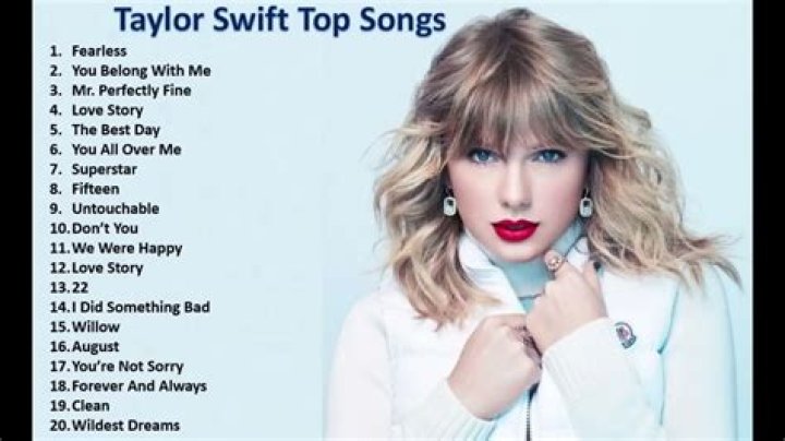 What is Taylor Swift’s biggest hit song? – Celebrity.fm – #1 Official Stars, Business & People Network, Wiki, Success story, Biography & Quotes
