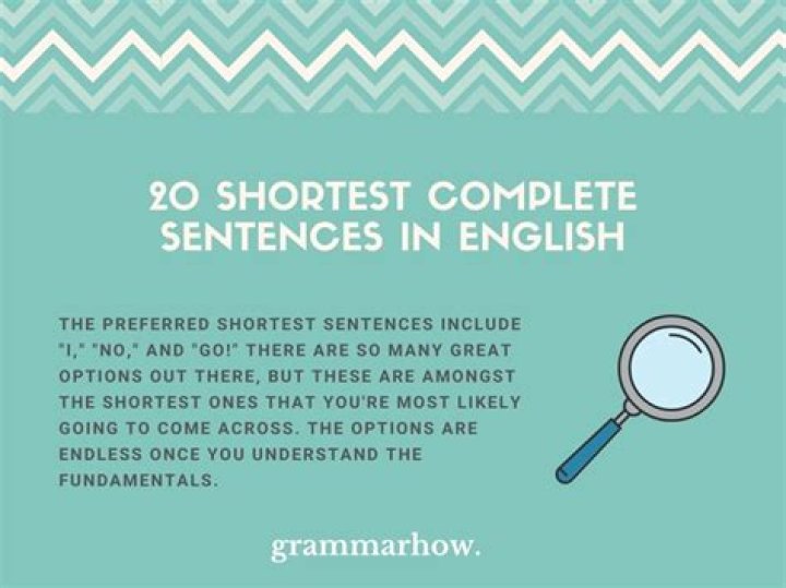 ¿Cuál es la frase más corta del mundo? – Celebrity.fm