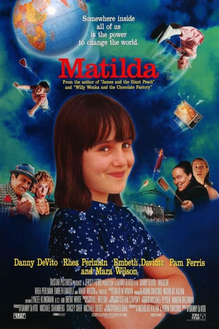What made Matilda angry about her parents? – Celebrity.fm – #1 Official Stars, Business & People Network, Wiki, Success story, Biography & Quotes