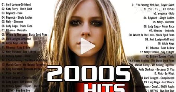 Hva var nummer 1-sangen i 2006? – Celebrity.fm