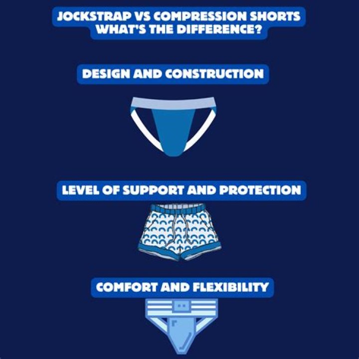Which is better jockstrap or compression shorts?