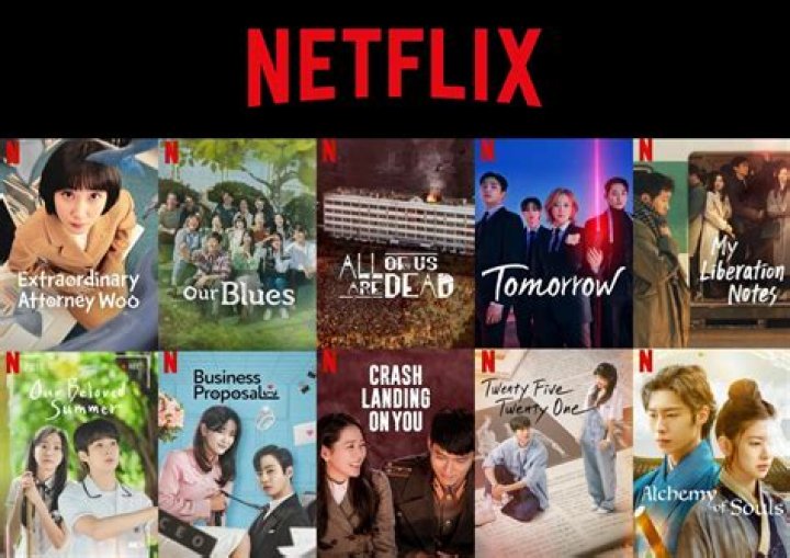 Which Netflix has Step Up? – Celebrity.fm – #1 Official Stars, Business & People Network, Wiki, Success story, Biography & Quotes