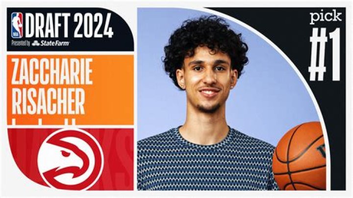 Who is the youngest NBA player 2021? – Celebrity.fm – #1 Official Stars, Business & People Network, Wiki, Success story, Biography & Quotes