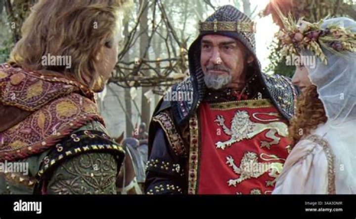 Who was King John in Robin Hood? – Celebrity.fm – #1 Official Stars, Business & People Network, Wiki, Success story, Biography & Quotes