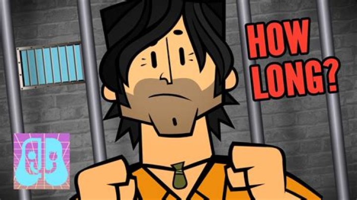 Why did Chris Mclean go to jail? – Celebrity.fm – #1 Official Stars, Business & People Network, Wiki, Success story, Biography & Quotes