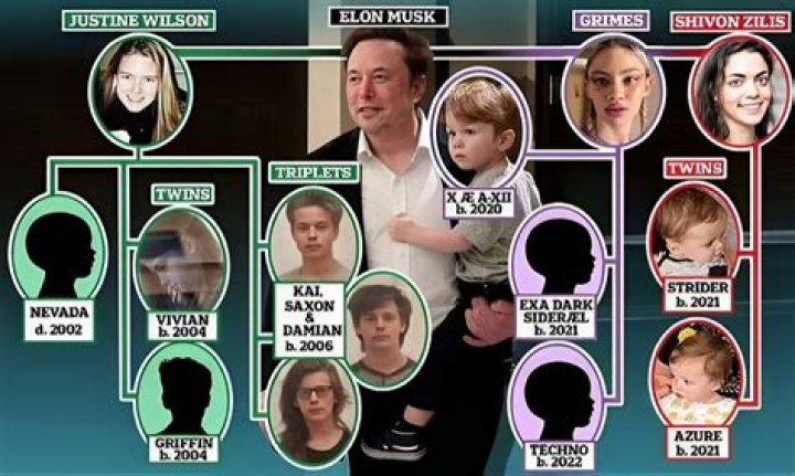 Why did Frannie leave Mama’s Family? – Celebrity.fm – #1 Official Stars, Business & People Network, Wiki, Success story, Biography & Quotes