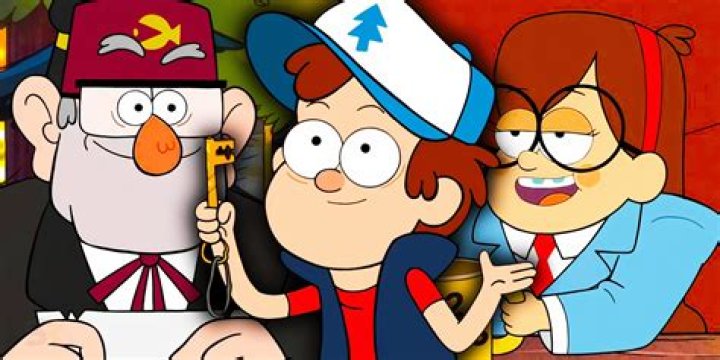 Why did Grunkle Stan hat change? – Celebrity.fm – #1 Official Stars, Business & People Network, Wiki, Success story, Biography & Quotes